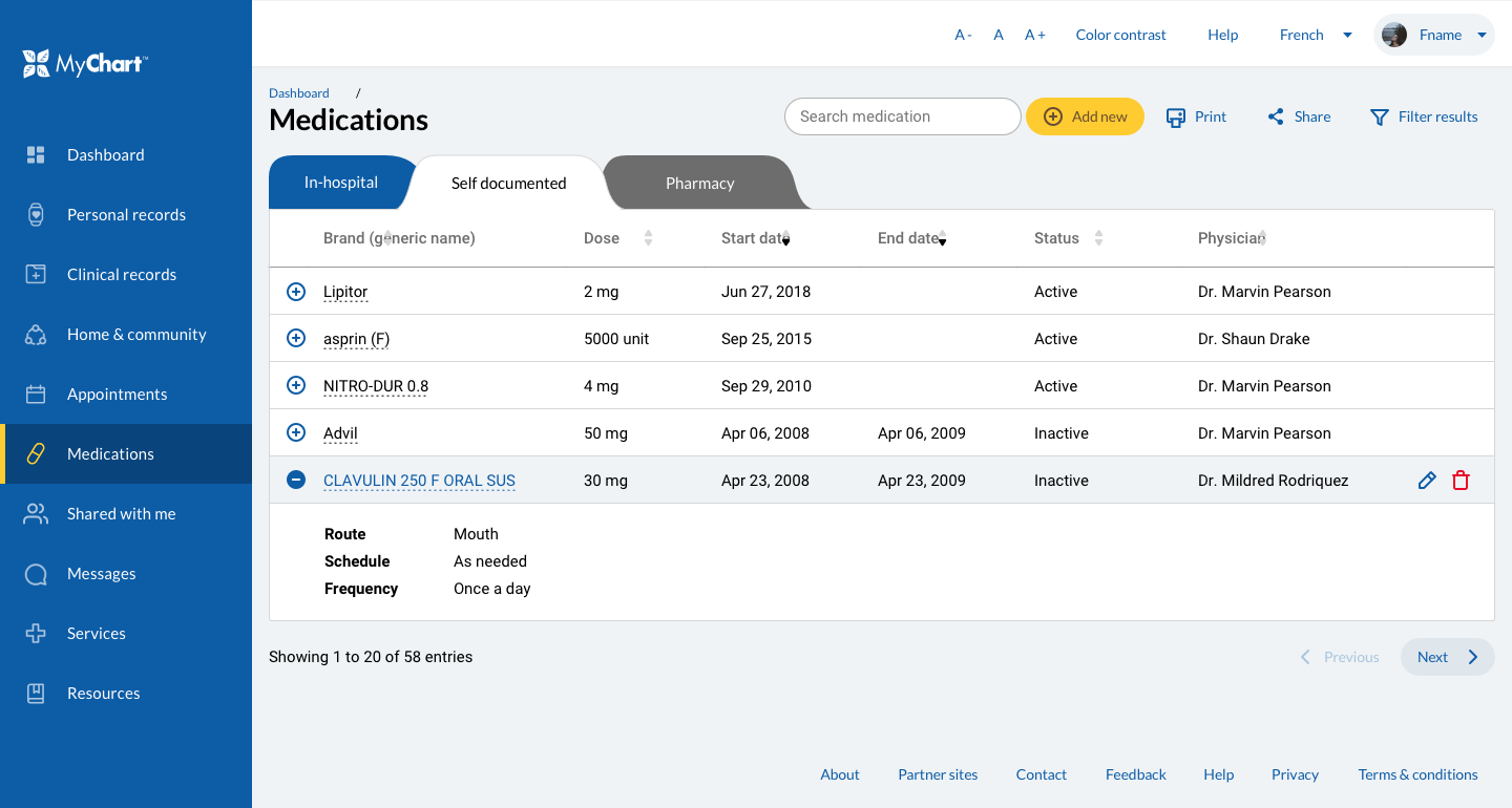 Medication Self documented